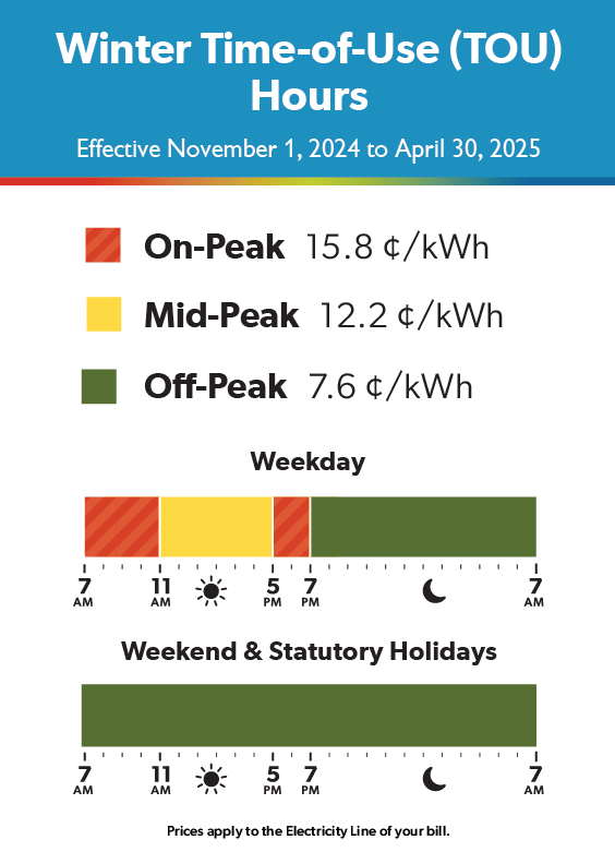 Winter Time of Use Hours and Rates November 1 2024 to April 30 2025