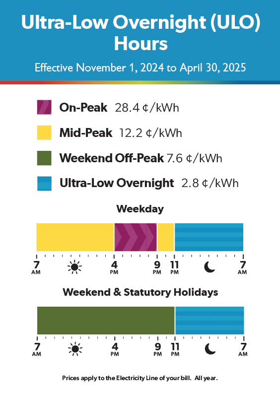 Ultra Low Overnight Hours and Rates November 1, 2024 to April 30 2025