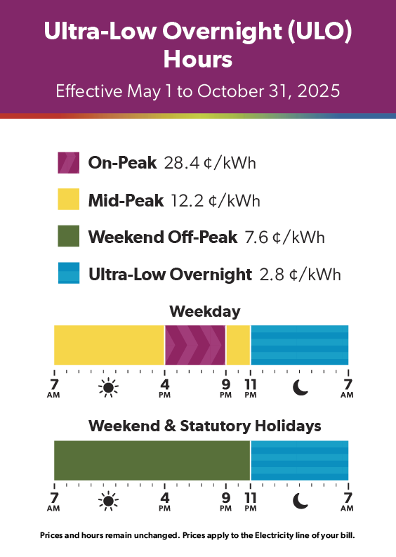 Ultra-low Overnight Hours effective May 1 to October 31 2025